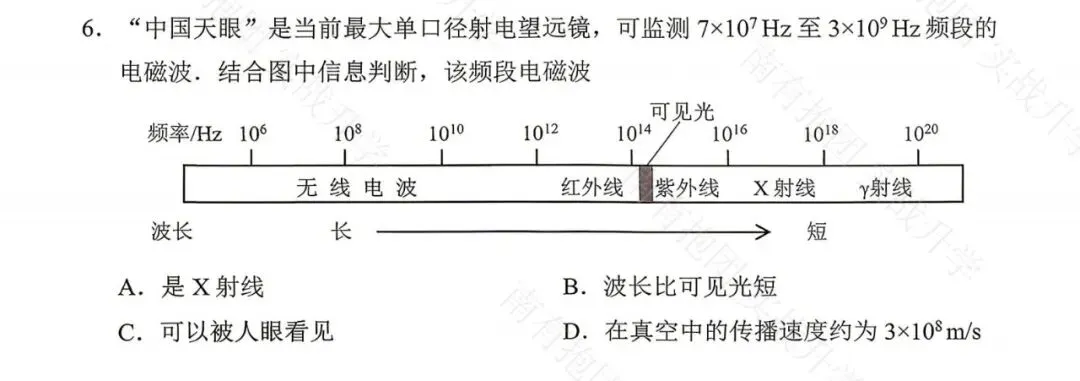 炸裂!2026广州一模物理试卷和答案来了!难度飙升?和中考比难度怎么样?多少分中考可以满分?预测来了! 第15张