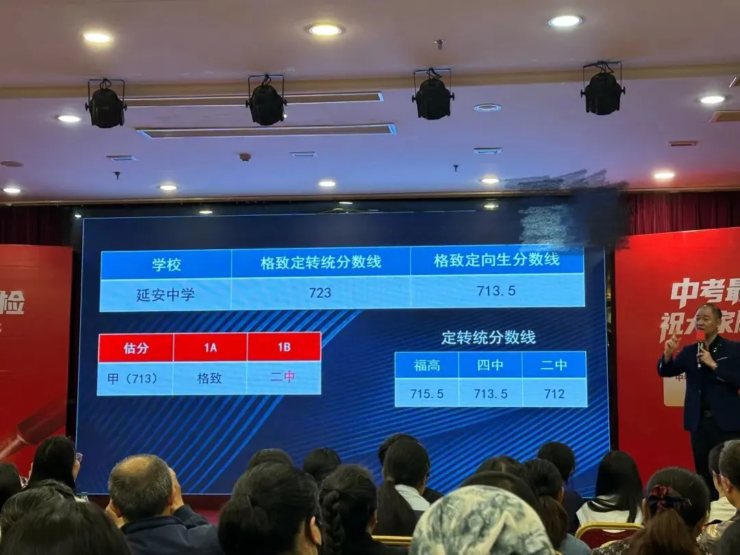 中考二检前,分享昨晚参加的冲刺讲座收获 第4张 中考二检前,分享昨晚参加的冲刺讲座收获 第4张
