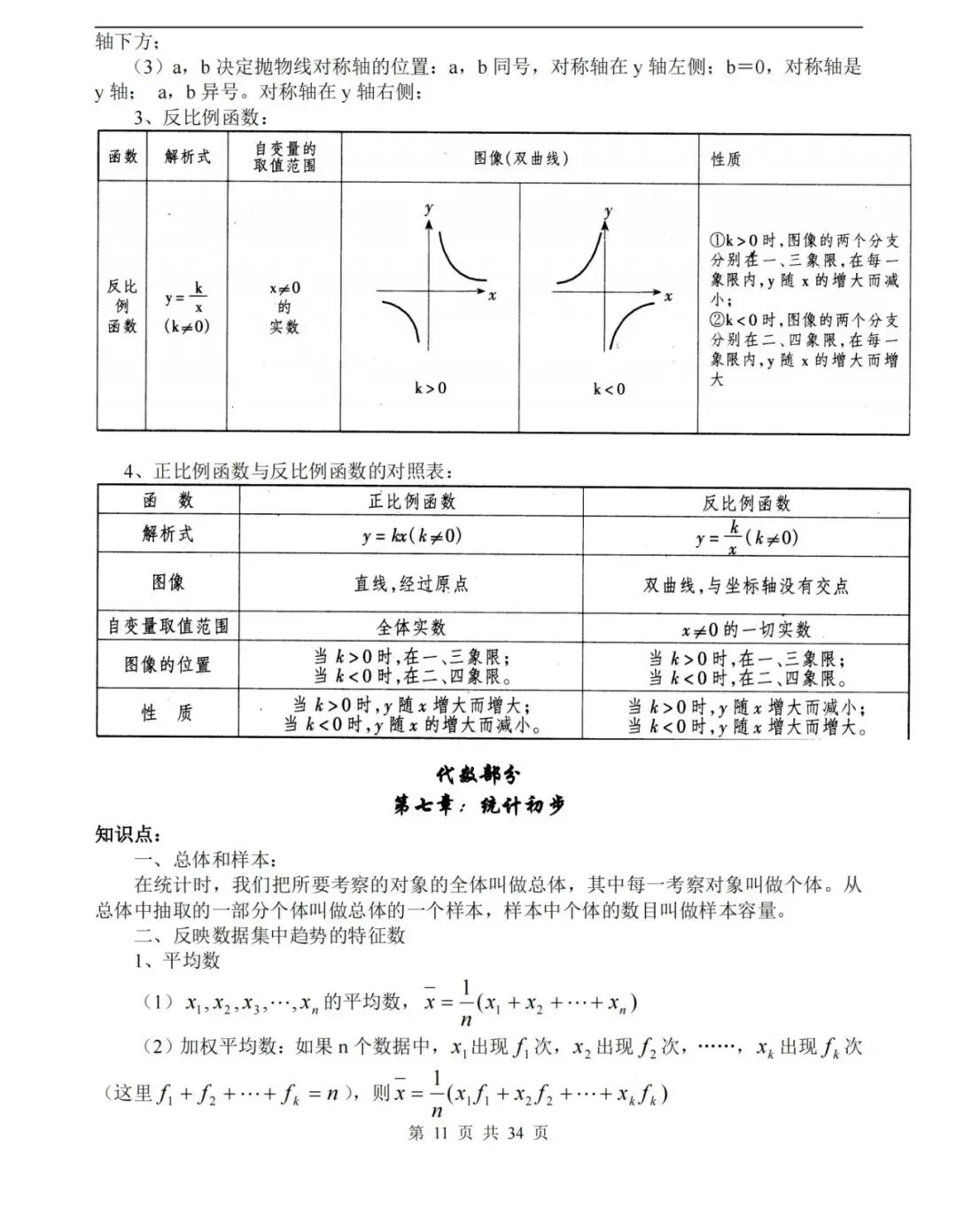 【中考数学】数学中考知识点总结,高分必备! 第11张 【中考数学】数学中考知识点总结,高分必备! 第11张