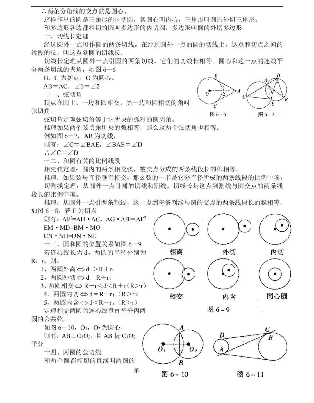 【中考数学】数学中考知识点总结,高分必备! 第30张 【中考数学】数学中考知识点总结,高分必备! 第30张