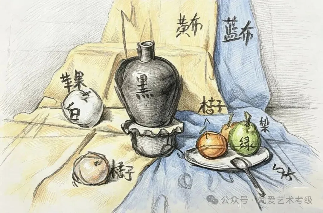 艺考 | 2026年石家庄中考美术、书法统考试题及往年招生计划、一分一档线-第1张图片-四季读书网