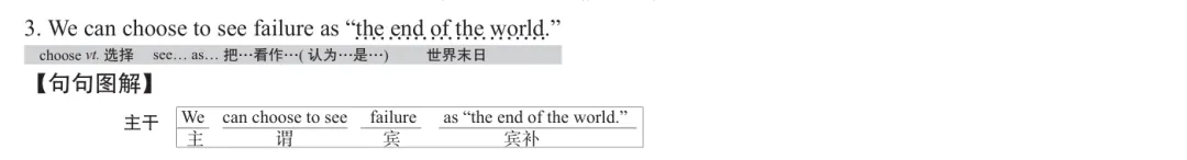 历年考研英语真题逐词逐句讲解 | 2020年英语(二)英译汉 第3张 历年考研英语真题逐词逐句讲解 | 2020年英语(二)英译汉 第3张