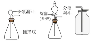 中考冲刺化学--实验篇(下)11 大必考实验,背完直接拿满分! 第3张 中考冲刺化学--实验篇(下)11 大必考实验,背完直接拿满分! 第3张