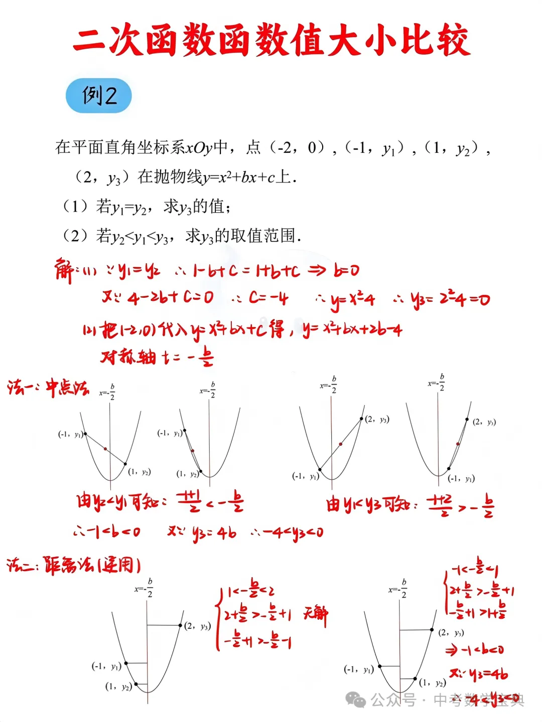 中考数学“二次函数数值大小比较”,别再丢分了! 第6张 中考数学“二次函数数值大小比较”,别再丢分了! 第6张