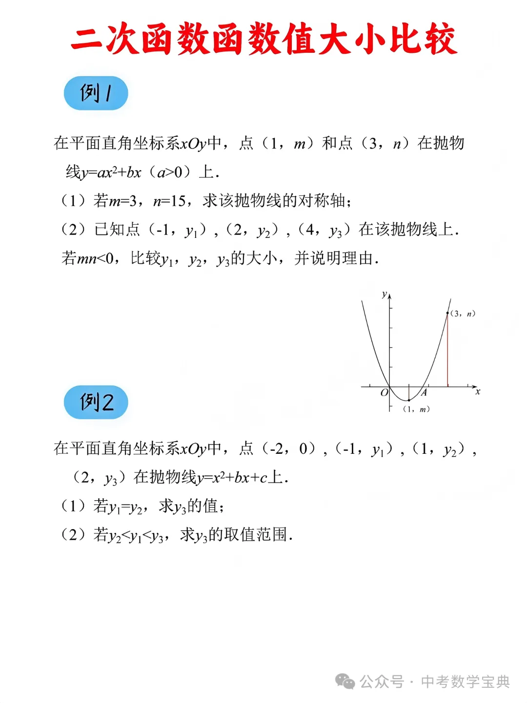 中考数学“二次函数数值大小比较”,别再丢分了! 第8张 中考数学“二次函数数值大小比较”,别再丢分了! 第8张
