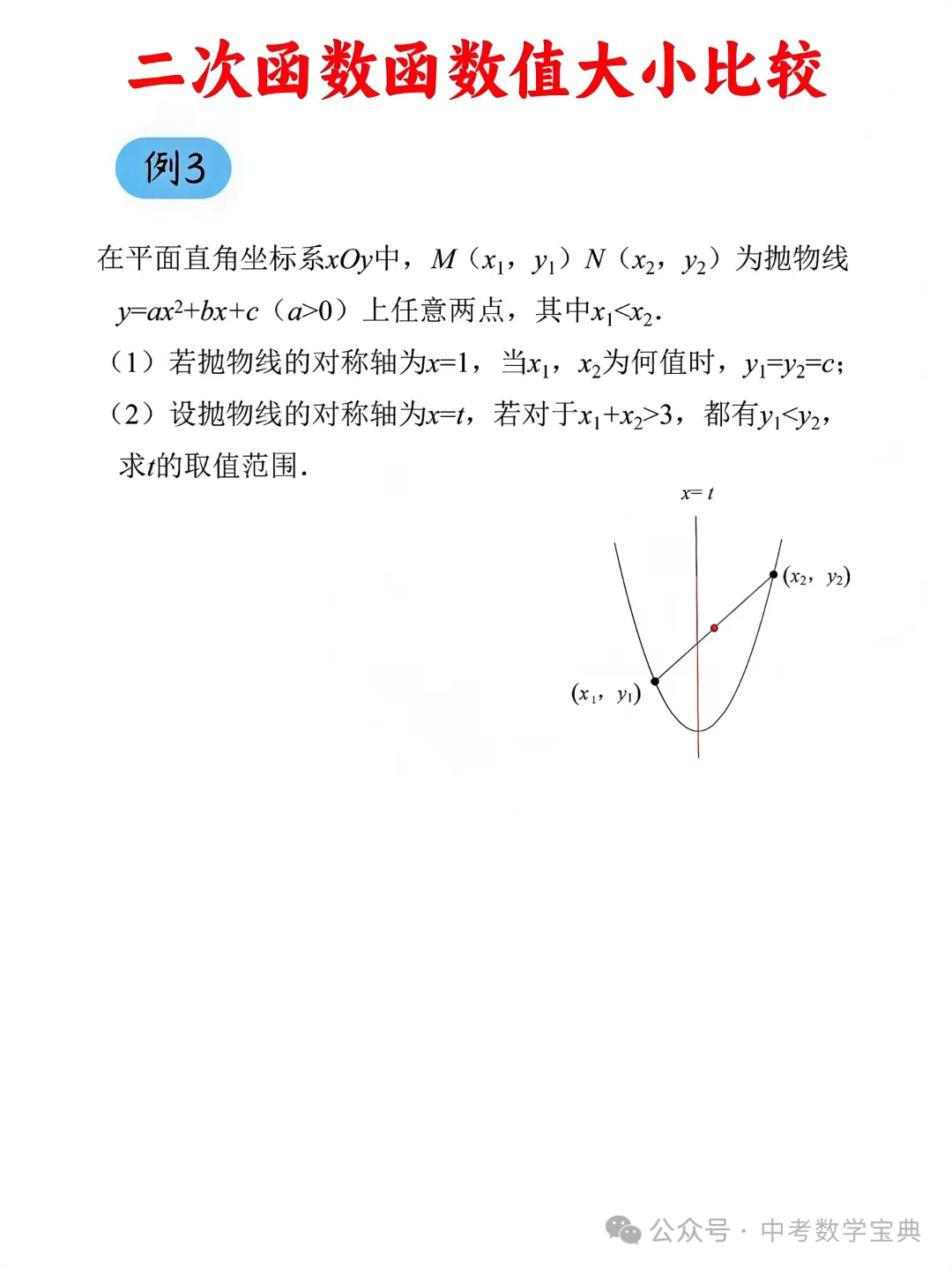 中考数学“二次函数数值大小比较”,别再丢分了! 第9张 中考数学“二次函数数值大小比较”,别再丢分了! 第9张
