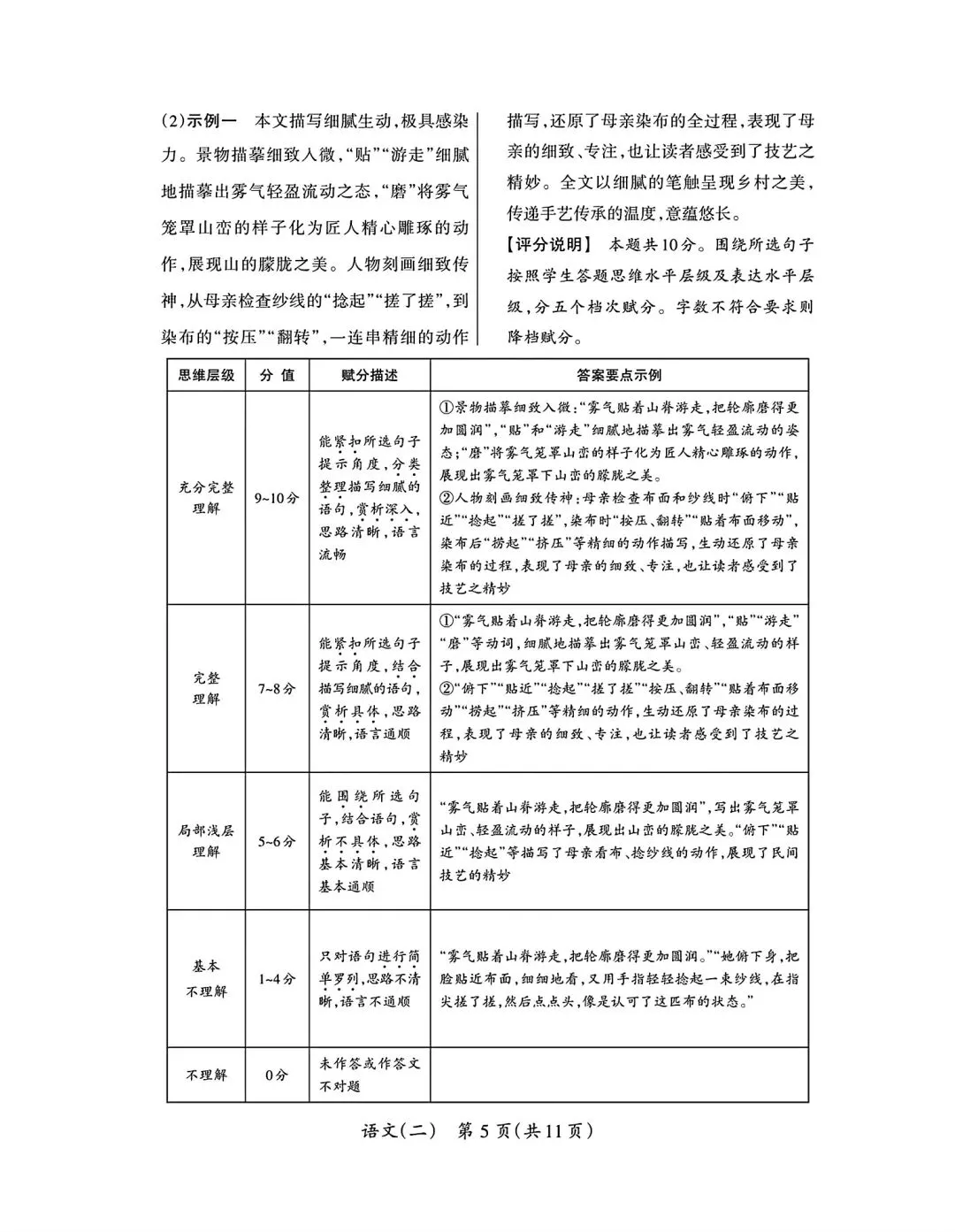 2026年九年级4月末模拟测试 第27张