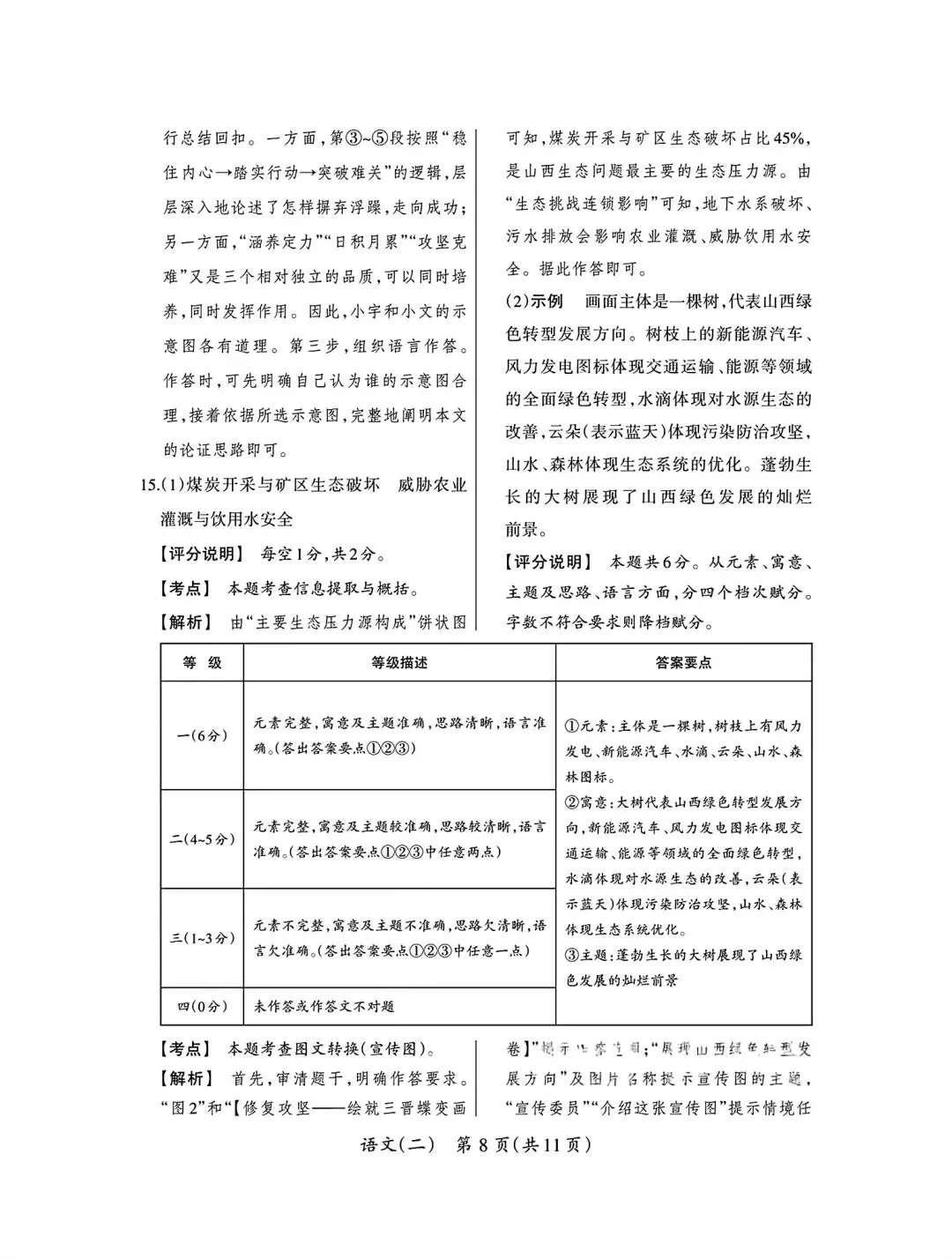 2026年九年级4月末模拟测试 第30张