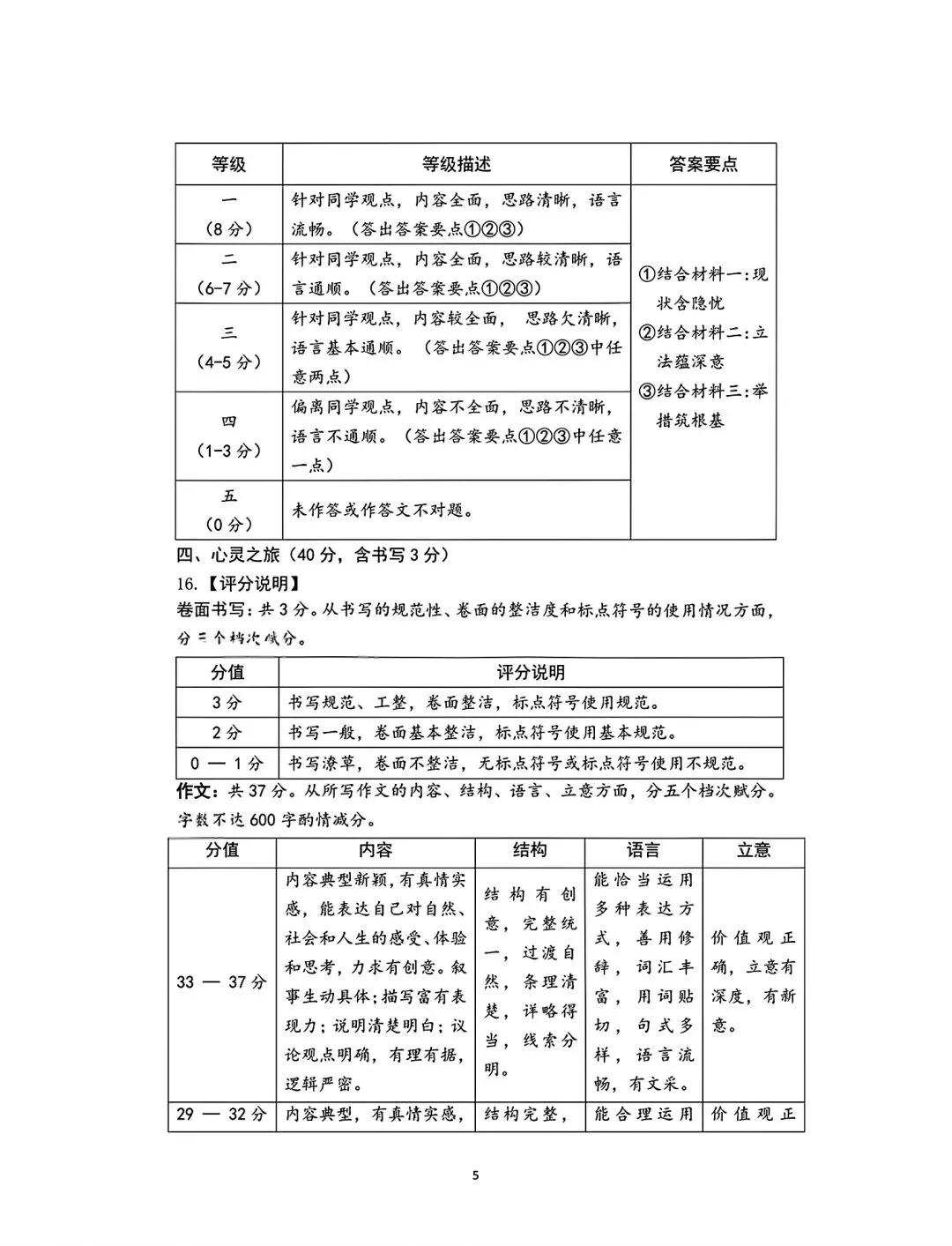 2026年九年级4月末模拟测试 第46张