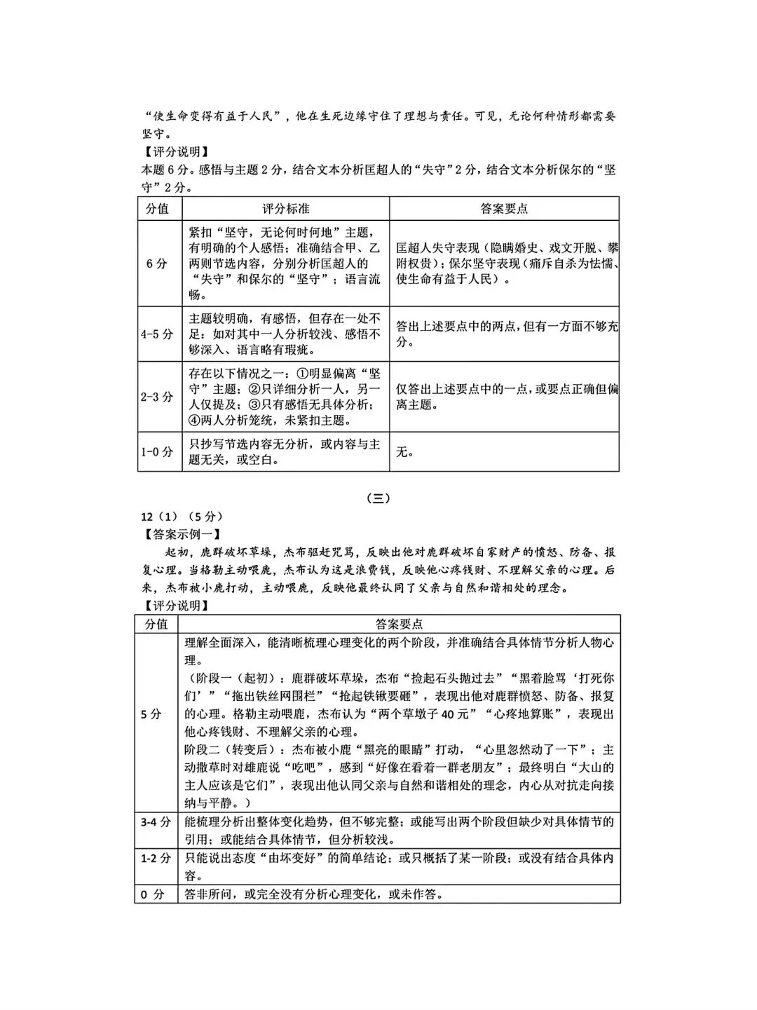 2026年九年级4月末模拟测试 第58张
