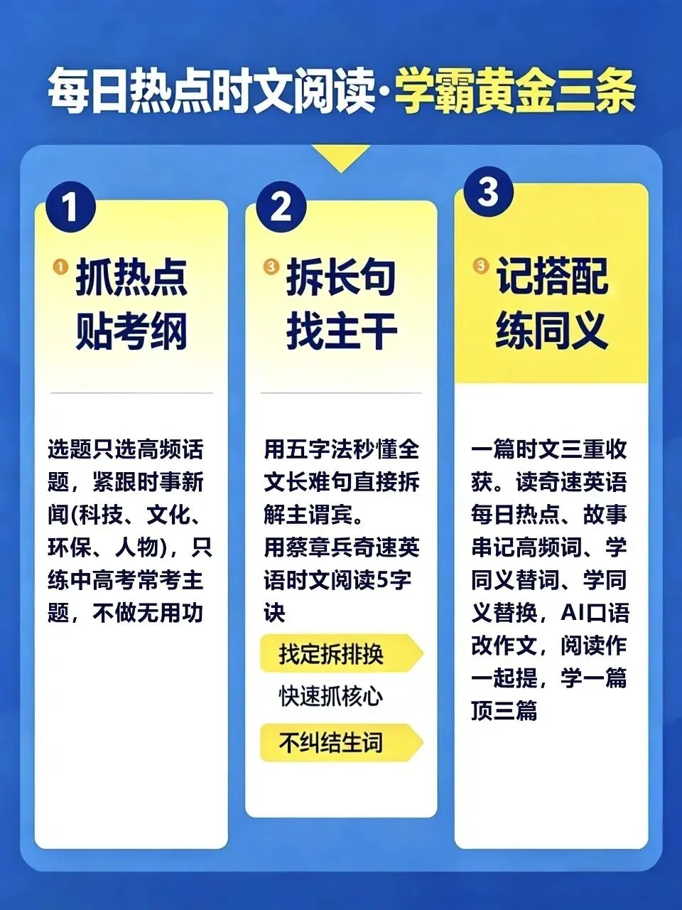100个句子涵盖中考英语常考点和常用写作金句 第5张 100个句子涵盖中考英语常考点和常用写作金句 第5张