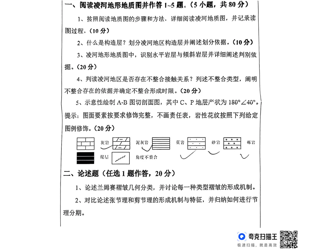 构造地质学2024-2025学年期中真题 第1张