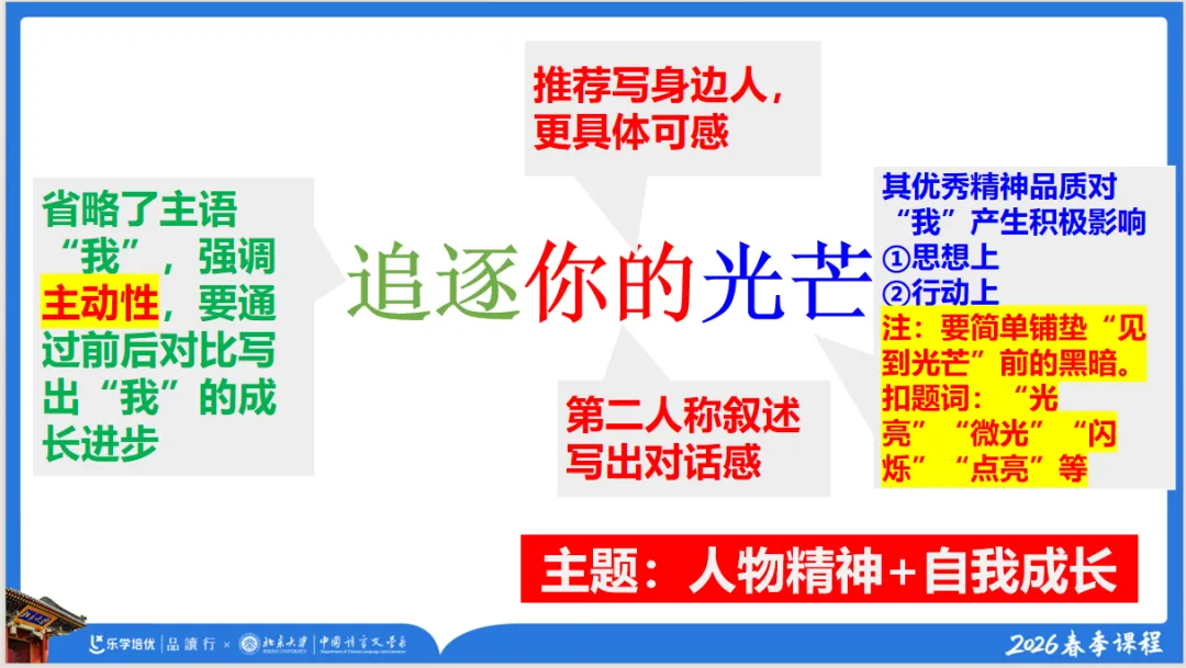 广州中考一模作文《瞧,她们》和《瞧,他们》审题、选材、立意(范文见下篇) 第6张 广州中考一模作文《瞧,她们》和《瞧,他们》审题、选材、立意(范文见下篇) 第6张