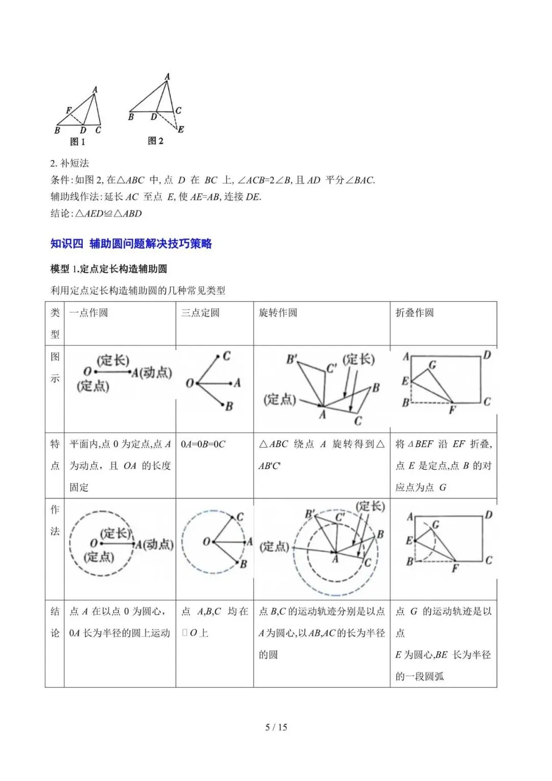 初中数学 | 中考数学解题技巧策略(可打印) 第6张 初中数学 | 中考数学解题技巧策略(可打印) 第6张