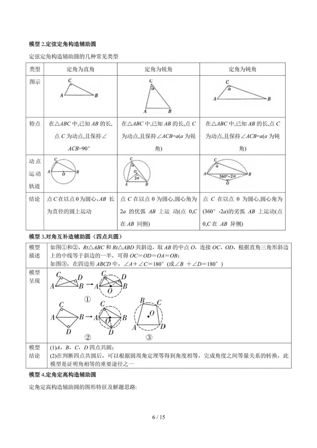 初中数学 | 中考数学解题技巧策略(可打印) 第7张 初中数学 | 中考数学解题技巧策略(可打印) 第7张