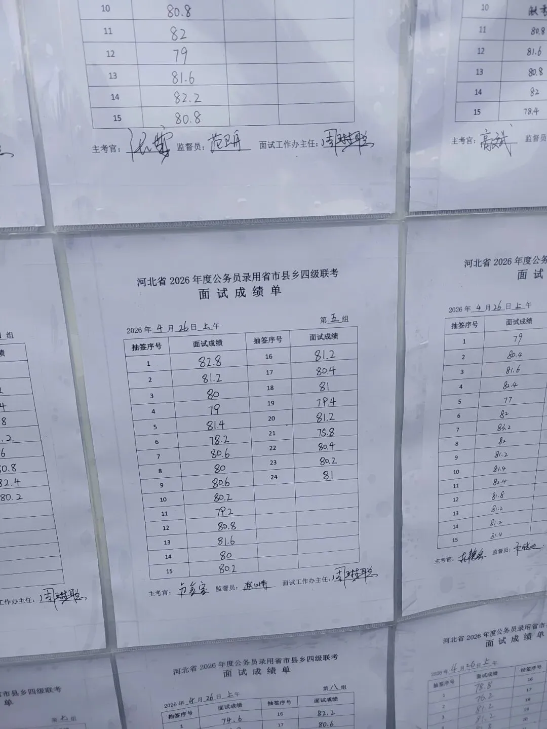 2026河北省考面试第二天真题回顾及成绩榜单(邢台考区) 第6张 2026河北省考面试第二天真题回顾及成绩榜单(邢台考区) 第6张