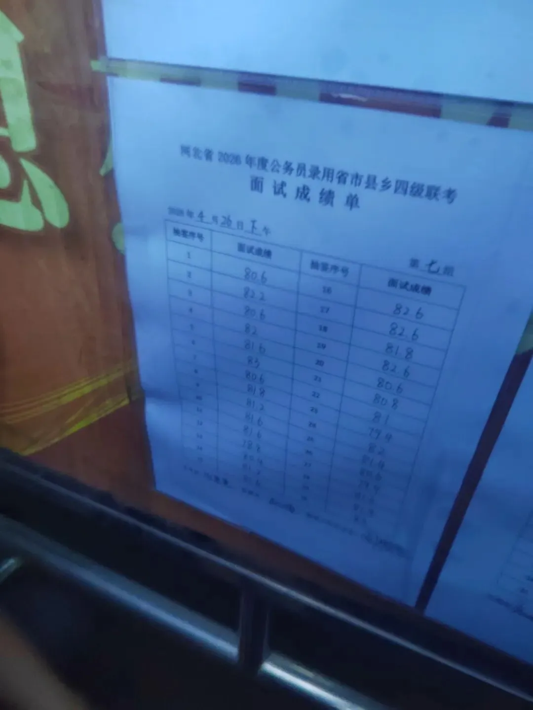 2026河北省考面试第二天真题回顾及成绩榜单(邢台考区) 第18张 2026河北省考面试第二天真题回顾及成绩榜单(邢台考区) 第18张