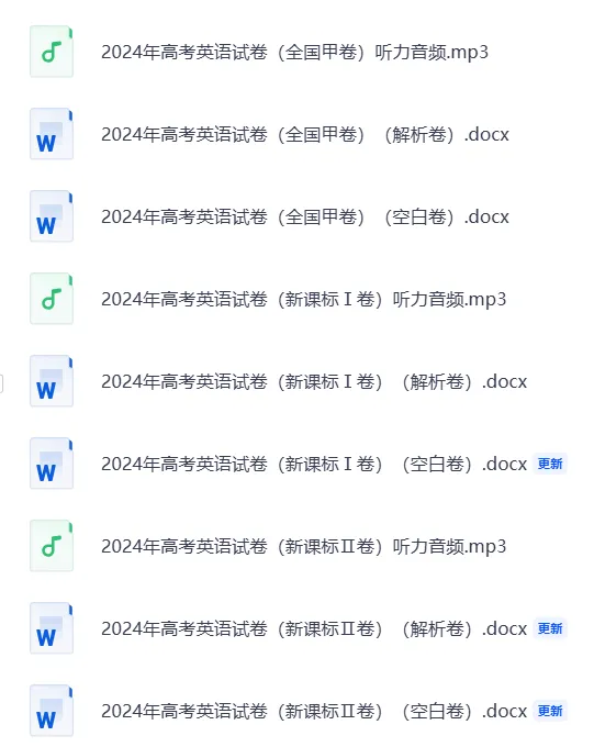 【2024高考真题】语数外-全国甲乙卷,新课标Ⅰ卷、Ⅱ卷 第1张 【2024高考真题】语数外-全国甲乙卷,新课标Ⅰ卷、Ⅱ卷 第1张