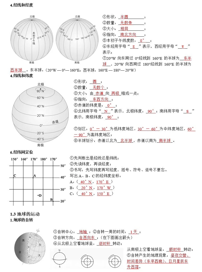 2025-2026版中考地理全册知识总结复习 第9张 2025-2026版中考地理全册知识总结复习 第9张