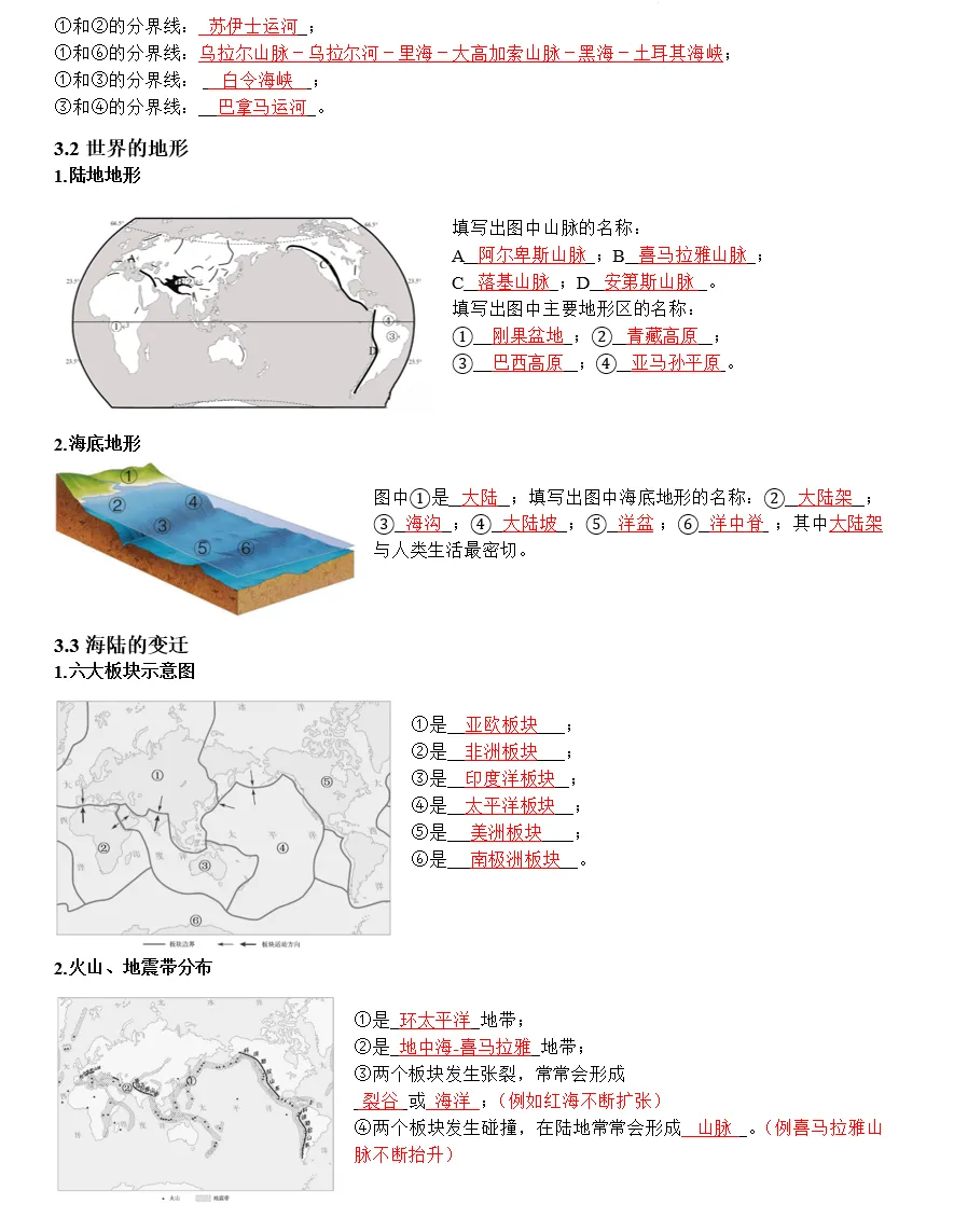 2025-2026版中考地理全册知识总结复习 第13张 2025-2026版中考地理全册知识总结复习 第13张