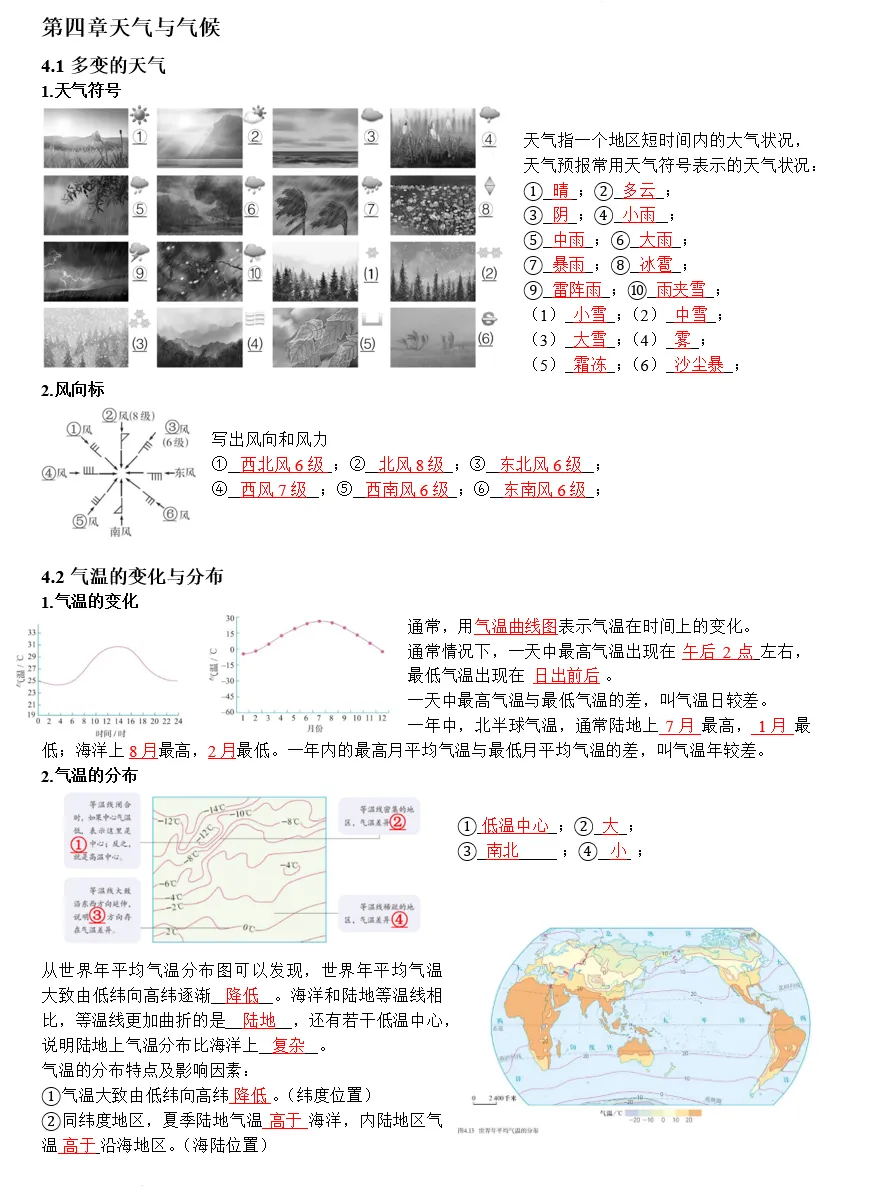 2025-2026版中考地理全册知识总结复习 第14张 2025-2026版中考地理全册知识总结复习 第14张