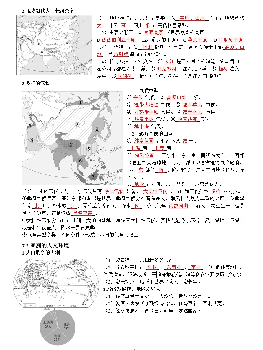 2025-2026版中考地理全册知识总结复习 第22张 2025-2026版中考地理全册知识总结复习 第22张