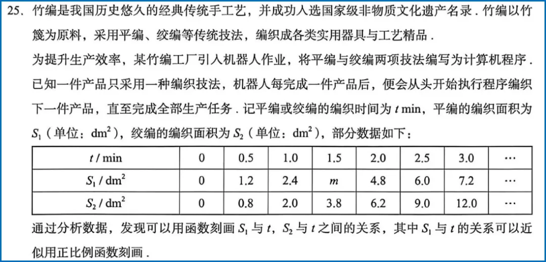 北京中考悄悄变天,海淀一模暗藏真相:深度阅读才是终极壁垒 第9张