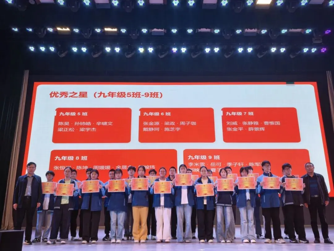 厉兵秣马研得失 聚力冲刺战中考——滨海县京师实验学校九年级第一次调研考试分析暨表彰大会圆满召开 第12张 厉兵秣马研得失 聚力冲刺战中考——滨海县京师实验学校九年级第一次调研考试分析暨表彰大会圆满召开 第12张