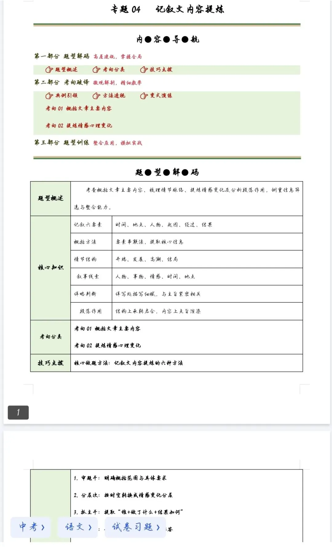 免费领!中考记叙文真题专练,全国通用版来了 第2张