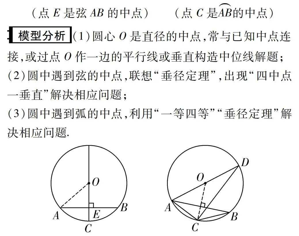 中考数学:“中点问题”七大模型,考试热点!-第22张图片-四季读书网 中考数学:“中点问题”七大模型,考试热点!-第22张图片-四季读书网