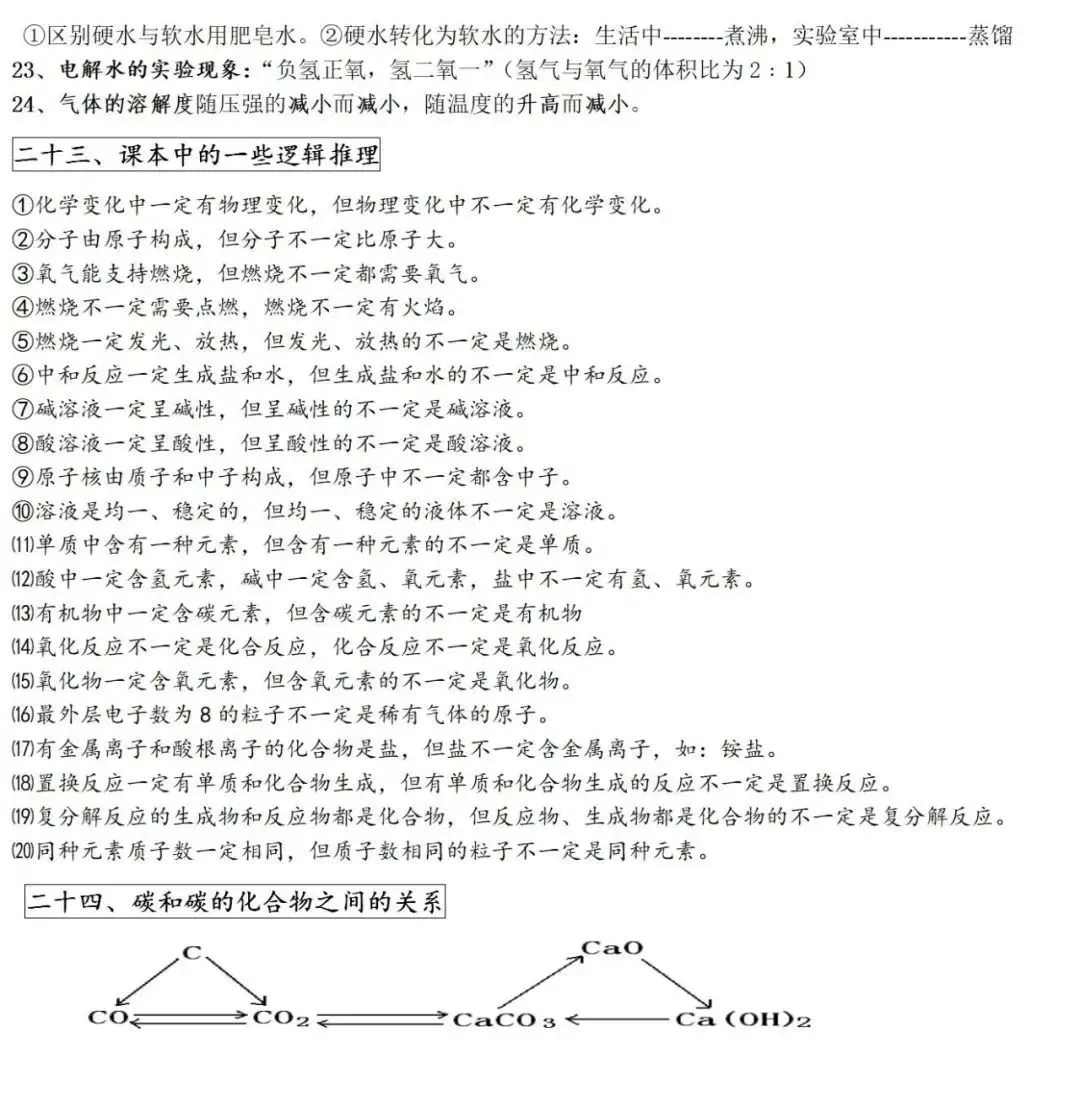 中考化学24个重难点、考点集锦,都说太有用了! 第8张