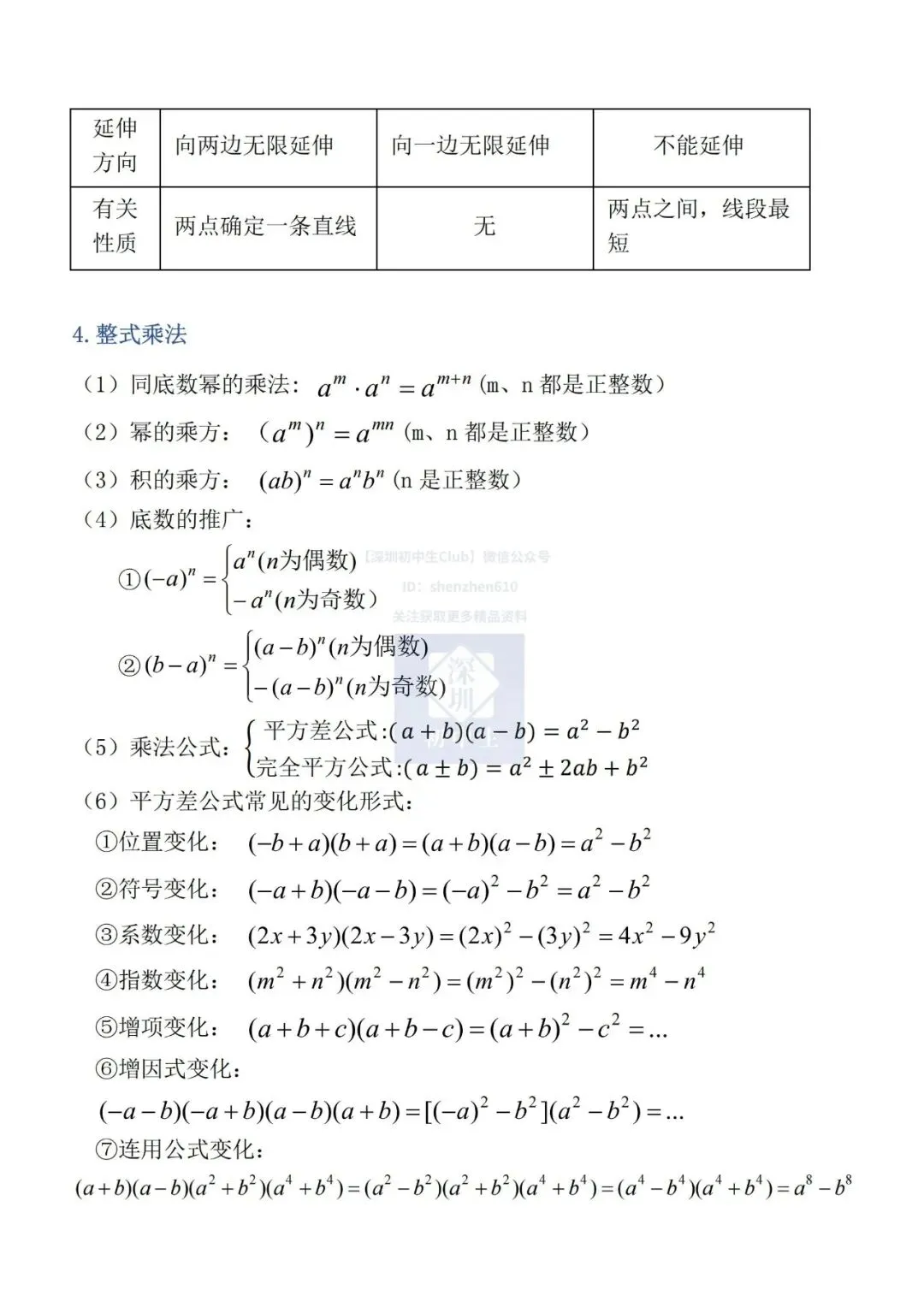 一套用三年!深圳中考数学公式定理大全! 第5张 一套用三年!深圳中考数学公式定理大全! 第5张