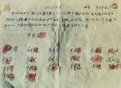 初中历史八年级下册期中试卷+答案 第4张 初中历史八年级下册期中试卷+答案 第4张