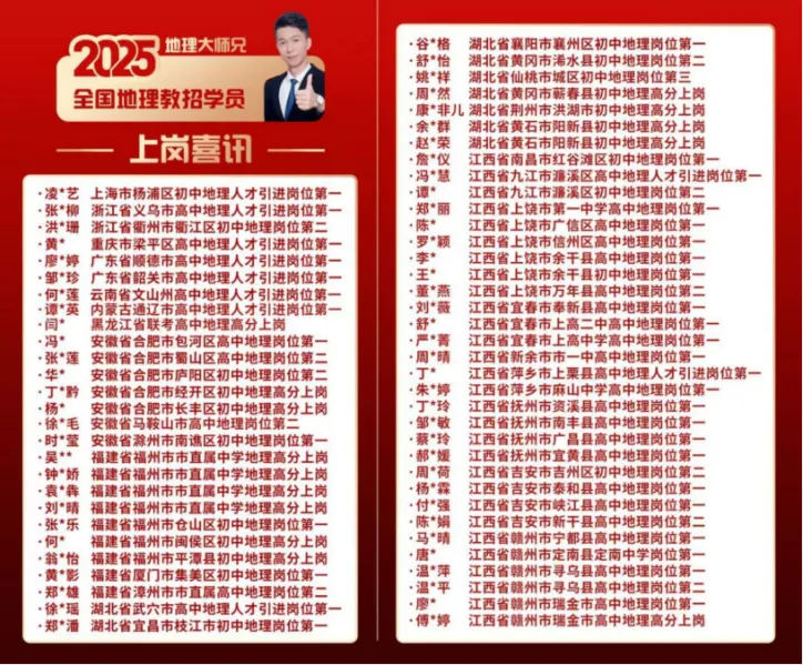 26年江西教师公开招聘高中地理真题+参考答案已出! 第33张 26年江西教师公开招聘高中地理真题+参考答案已出! 第33张