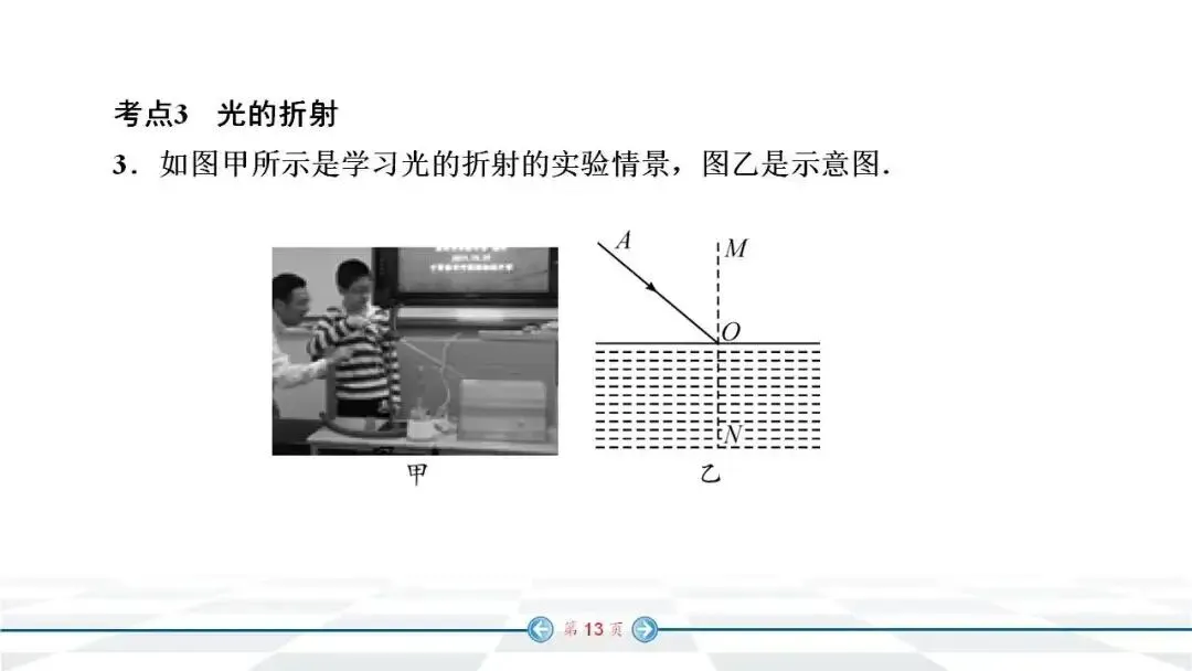 初中物理:中考经典实验题汇编 第6张