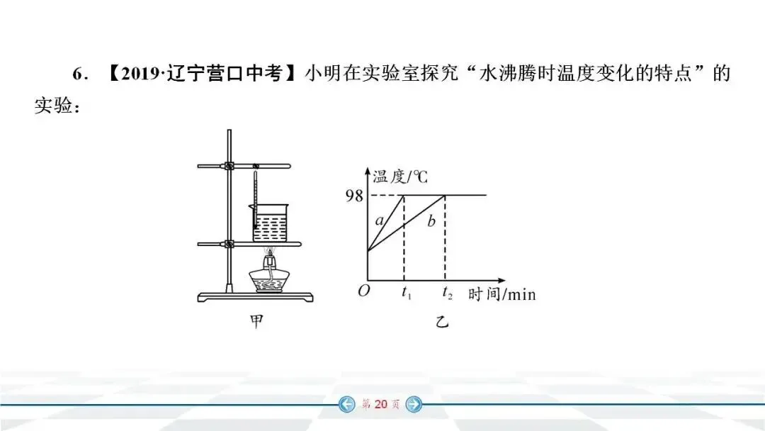 初中物理:中考经典实验题汇编 第13张