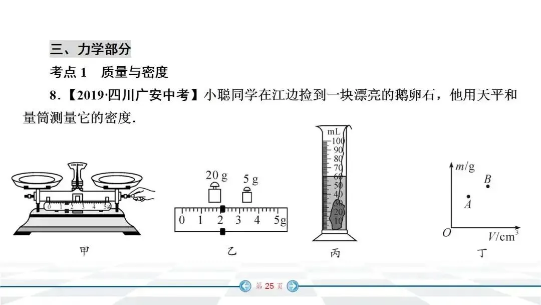 初中物理:中考经典实验题汇编 第18张