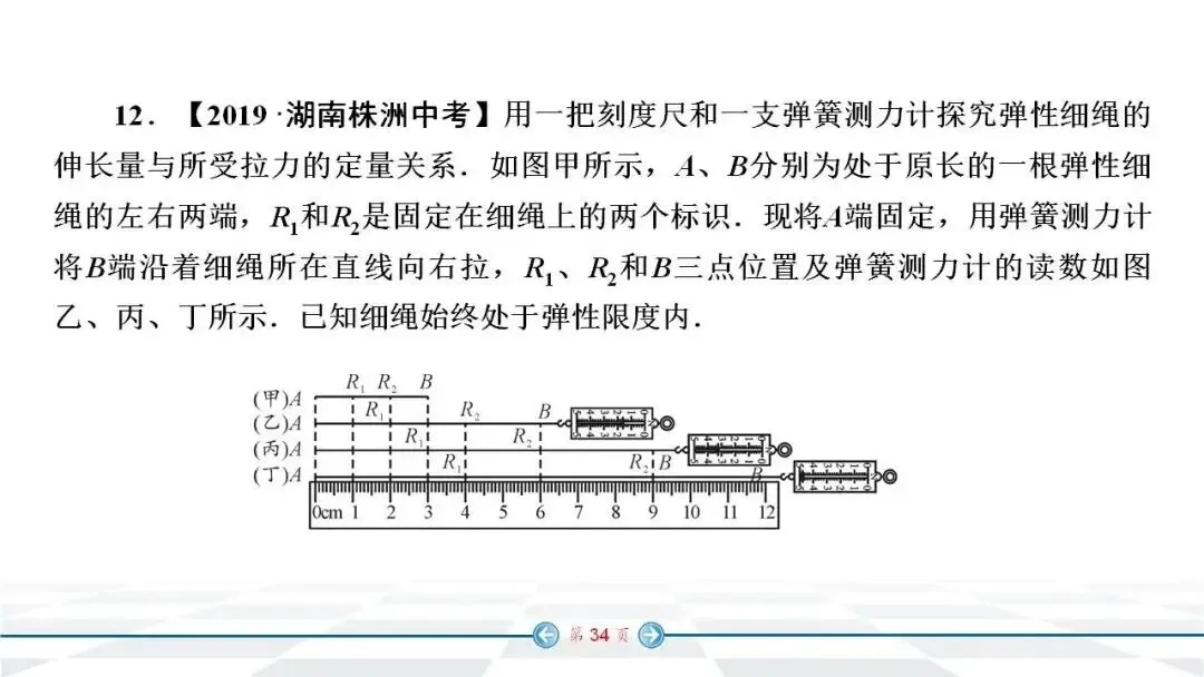 初中物理:中考经典实验题汇编 第27张