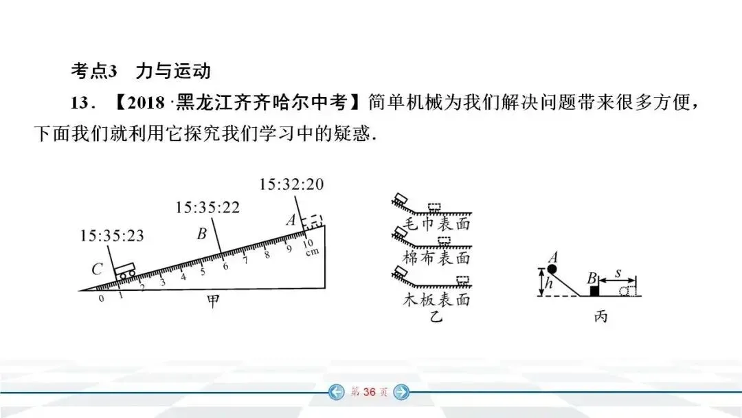 初中物理:中考经典实验题汇编 第29张