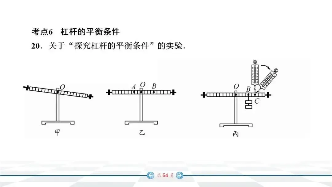 初中物理:中考经典实验题汇编 第47张
