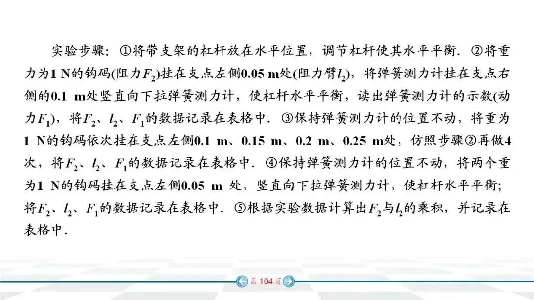 初中物理:中考经典实验题汇编 第97张
