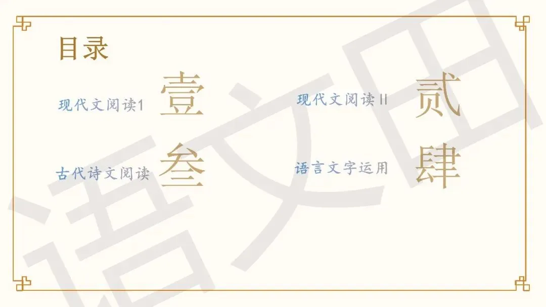 2026届高三南通、苏北七市二模试卷讲评 第4张 2026届高三南通、苏北七市二模试卷讲评 第4张