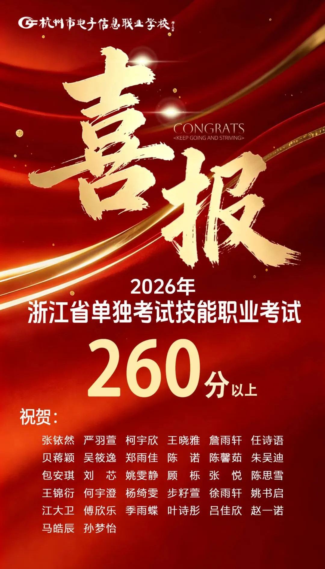 中考志愿选什么专业?数媒!因为数媒夯爆了 第76张 中考志愿选什么专业?数媒!因为数媒夯爆了 第76张
