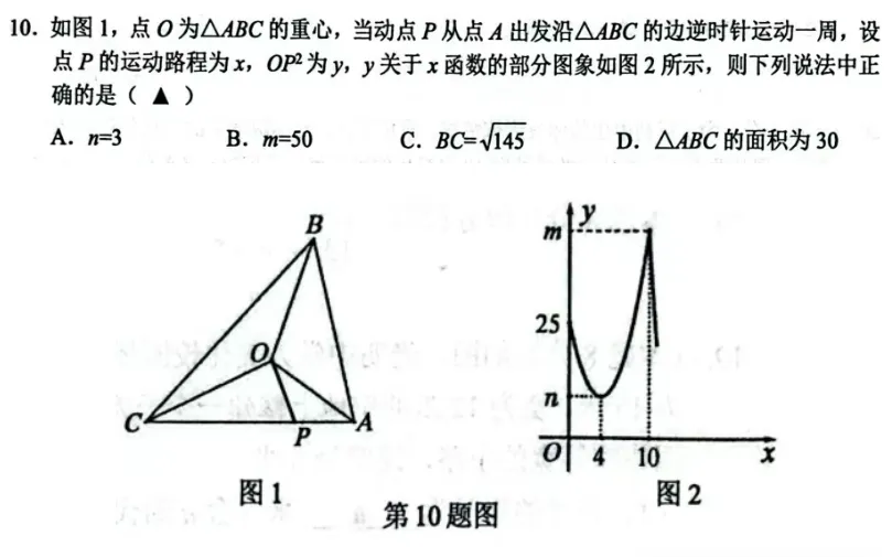 中考风向标,各地一模数学深度复盘 第3张 中考风向标,各地一模数学深度复盘 第3张