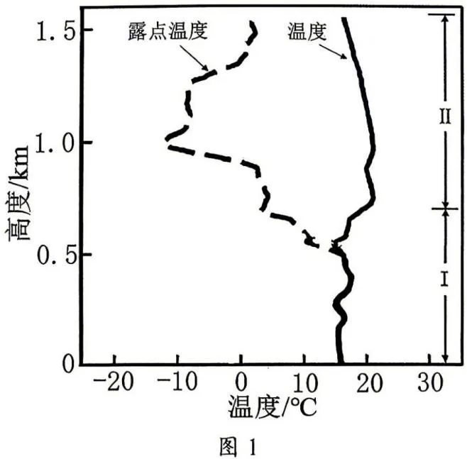 2026年汕头市普通高考第二次模拟考试 地理 第1张 2026年汕头市普通高考第二次模拟考试 地理 第1张