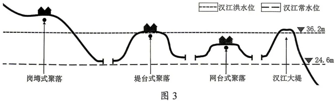2026年汕头市普通高考第二次模拟考试 地理 第3张 2026年汕头市普通高考第二次模拟考试 地理 第3张