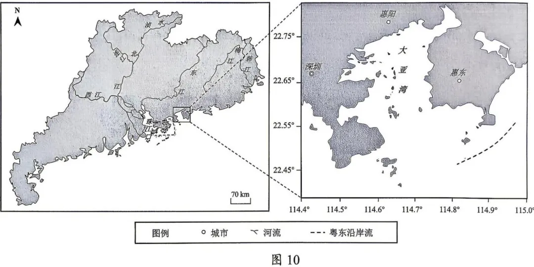 2026年汕头市普通高考第二次模拟考试 地理 第10张 2026年汕头市普通高考第二次模拟考试 地理 第10张