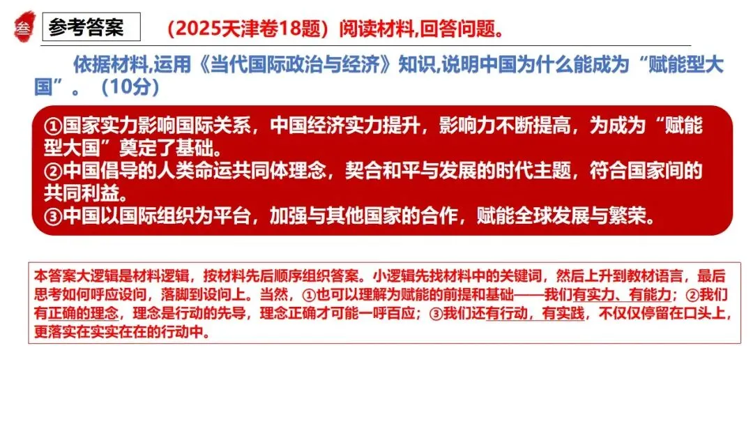 三轮资料之2026跟着真题学答题专题6 当代国际政治与经济 第19张 三轮资料之2026跟着真题学答题专题6 当代国际政治与经济 第19张