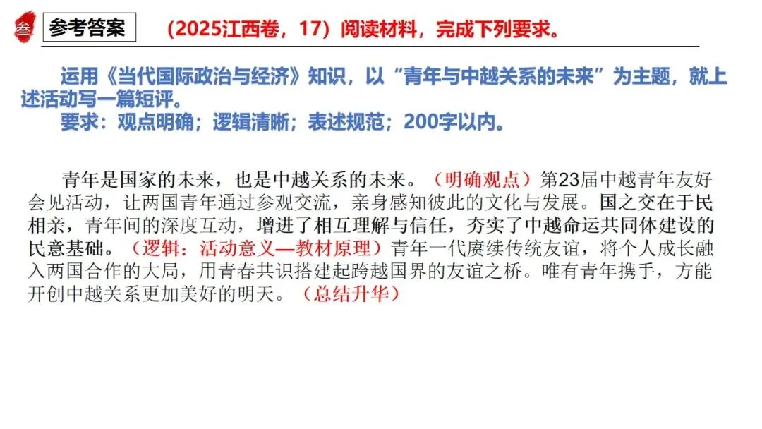 三轮资料之2026跟着真题学答题专题6 当代国际政治与经济 第23张 三轮资料之2026跟着真题学答题专题6 当代国际政治与经济 第23张