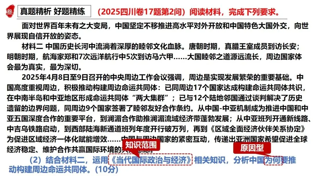 三轮资料之2026跟着真题学答题专题6 当代国际政治与经济 第24张 三轮资料之2026跟着真题学答题专题6 当代国际政治与经济 第24张